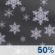 Thursday Night: A 50 percent chance of snow showers before 1am.  Mostly cloudy, with a low around 33. West wind 14 to 16 mph.  New snow accumulation of less than a half inch possible. 